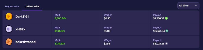 Mission uncrossable on roobet, mission uncrossable casino